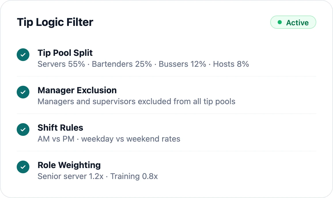 Tip Logic Filter rules: tip pool split by role, manager exclusion, shift rules, and role weighting.