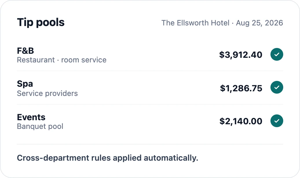 Hotel tip pools — F&B, spa, and events pools distributed with cross-department rules applied automatically.