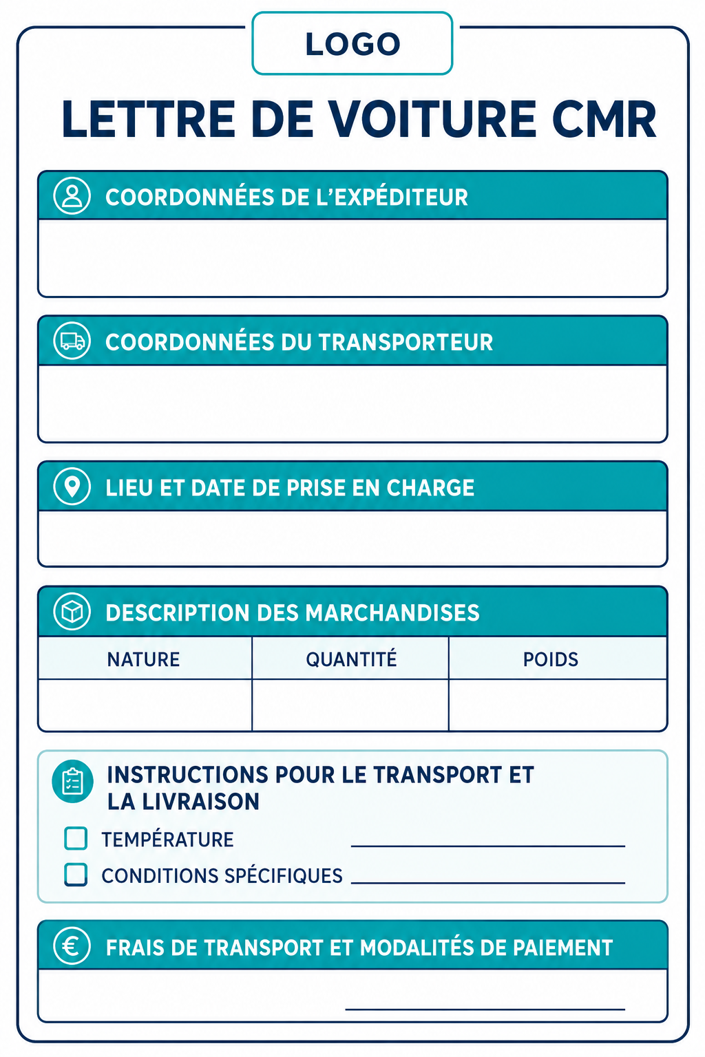 CMR modèle