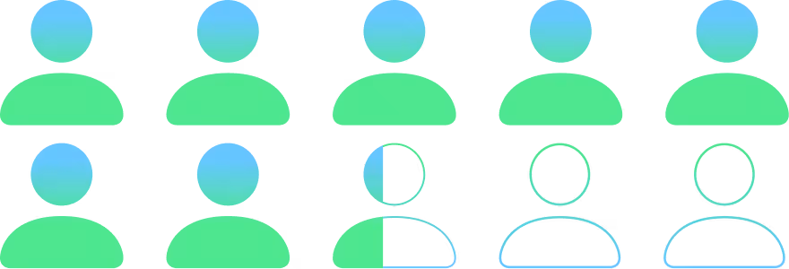 Report chart illustrating a 73% engineering-leaders statistic
