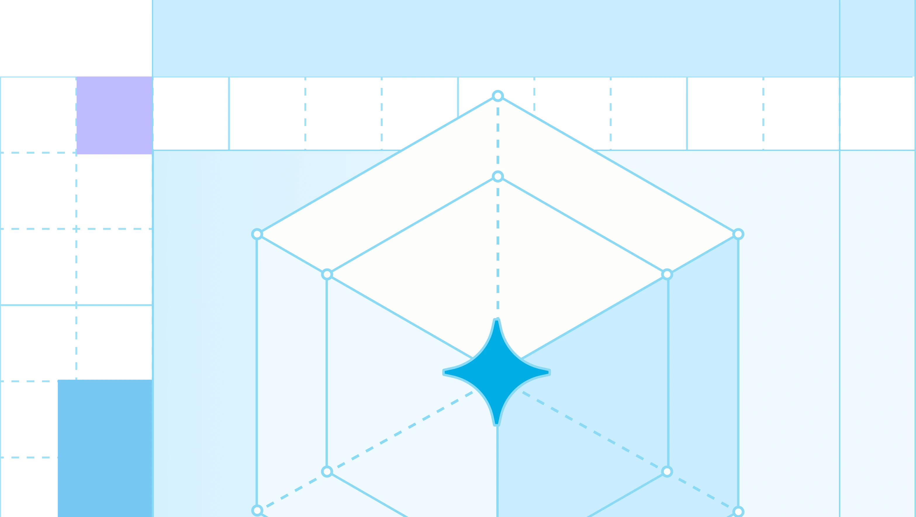 Hero graphic representing Harness's recognition in SecureIQLab's Cloud WAAP v5.0 CyberRisk Validation Report