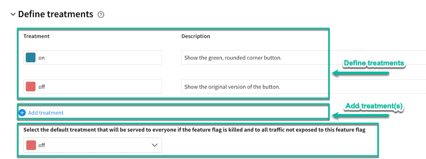 Define treatments interface showing on and off variations, descriptions, and a default treatment selector