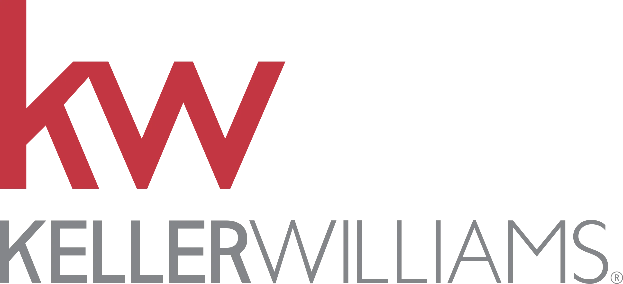 Keller Williams Accelerates CI/CD Efficiency with Harness