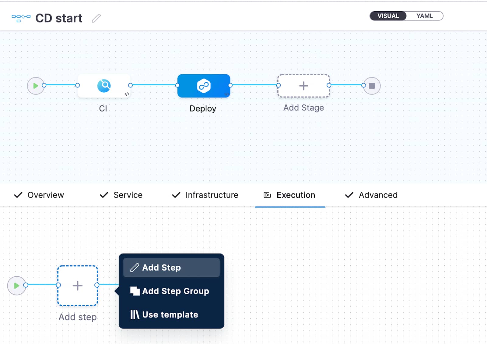 Harness pipeline builder showing CI and Deploy stages, with a dropdown menu open to add a step in the Execution tab