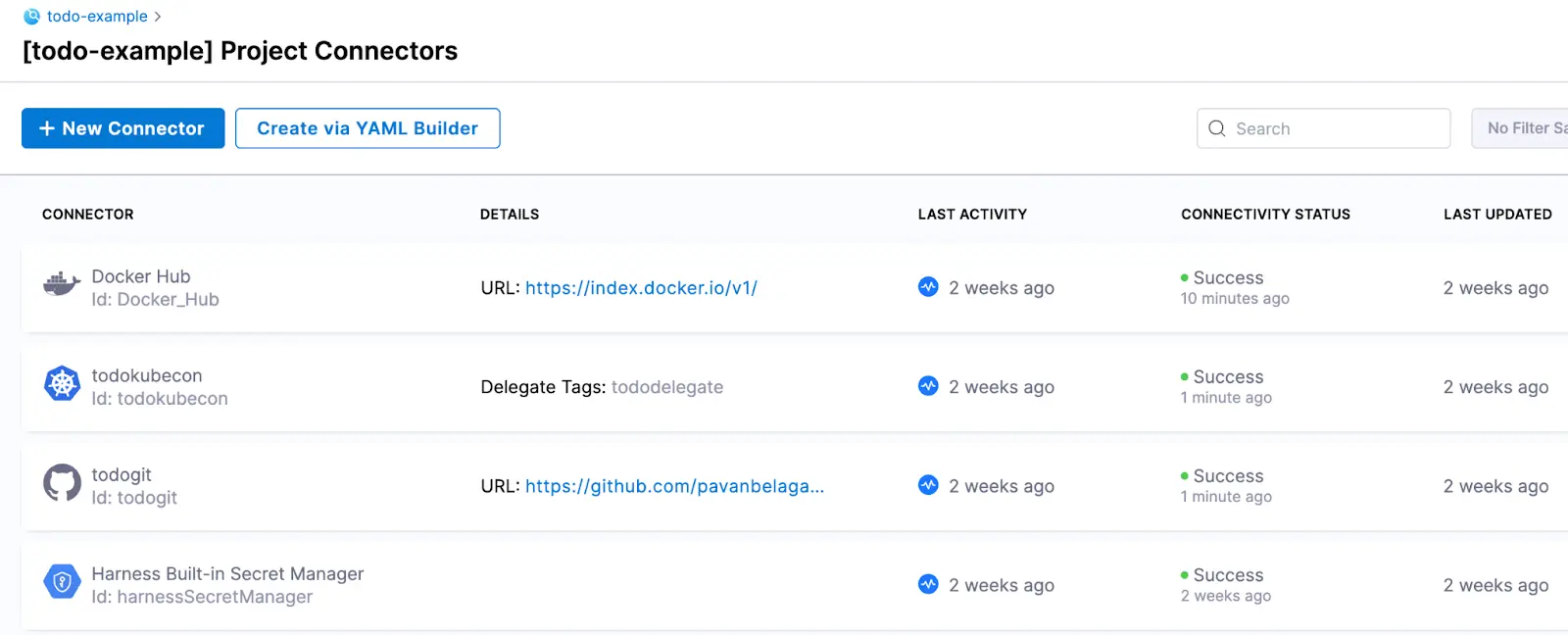 Harness Project Connectors page showing successful connections for Docker Hub, todokubecon, todogit, and Secret Manager