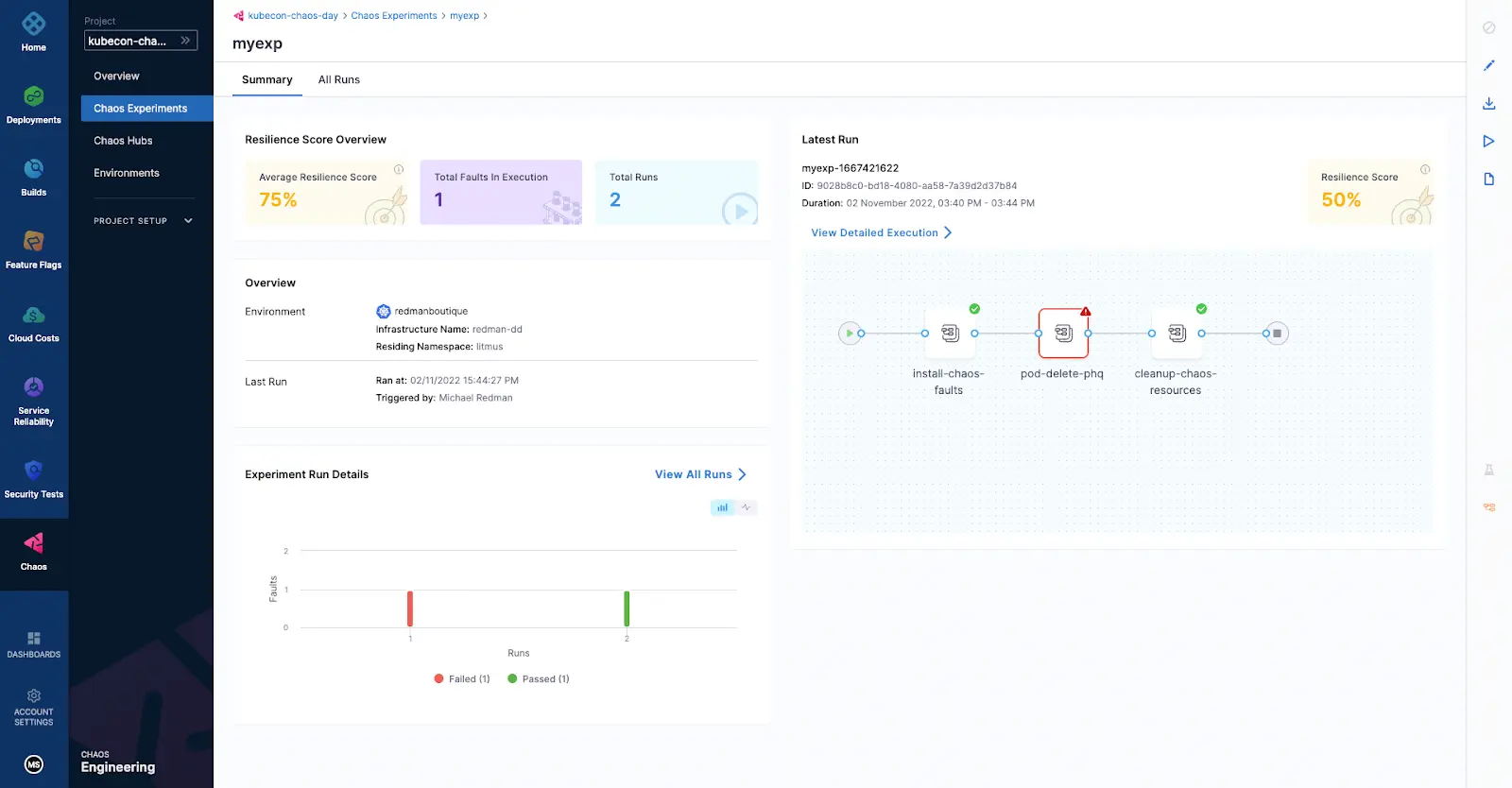 Harness Chaos Engineering dashboard showing a 75% average resilience score and a visual chaos experiment pipeline