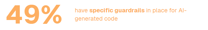 Screenshot illustrating: 2. The guardrails gap is real, and it is growing