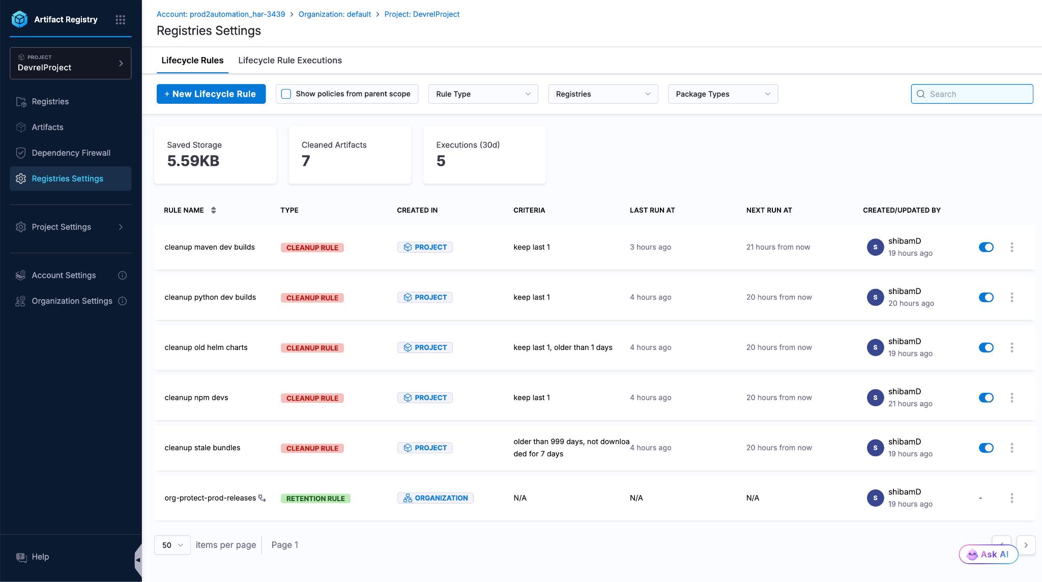 Lifecycle rules dashboard after overnight execution showing storage saved and artifacts cleaned