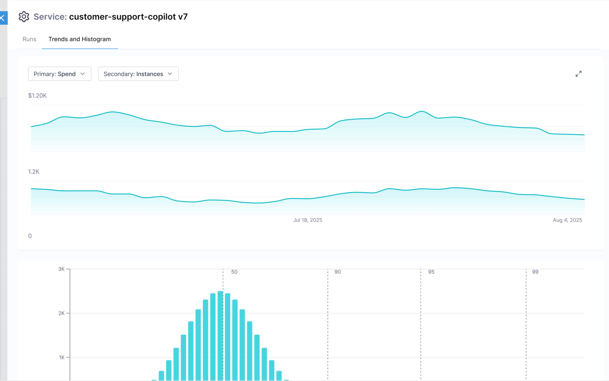 Screenshot illustrating: Session and Conversation Level Granularity (image 2)