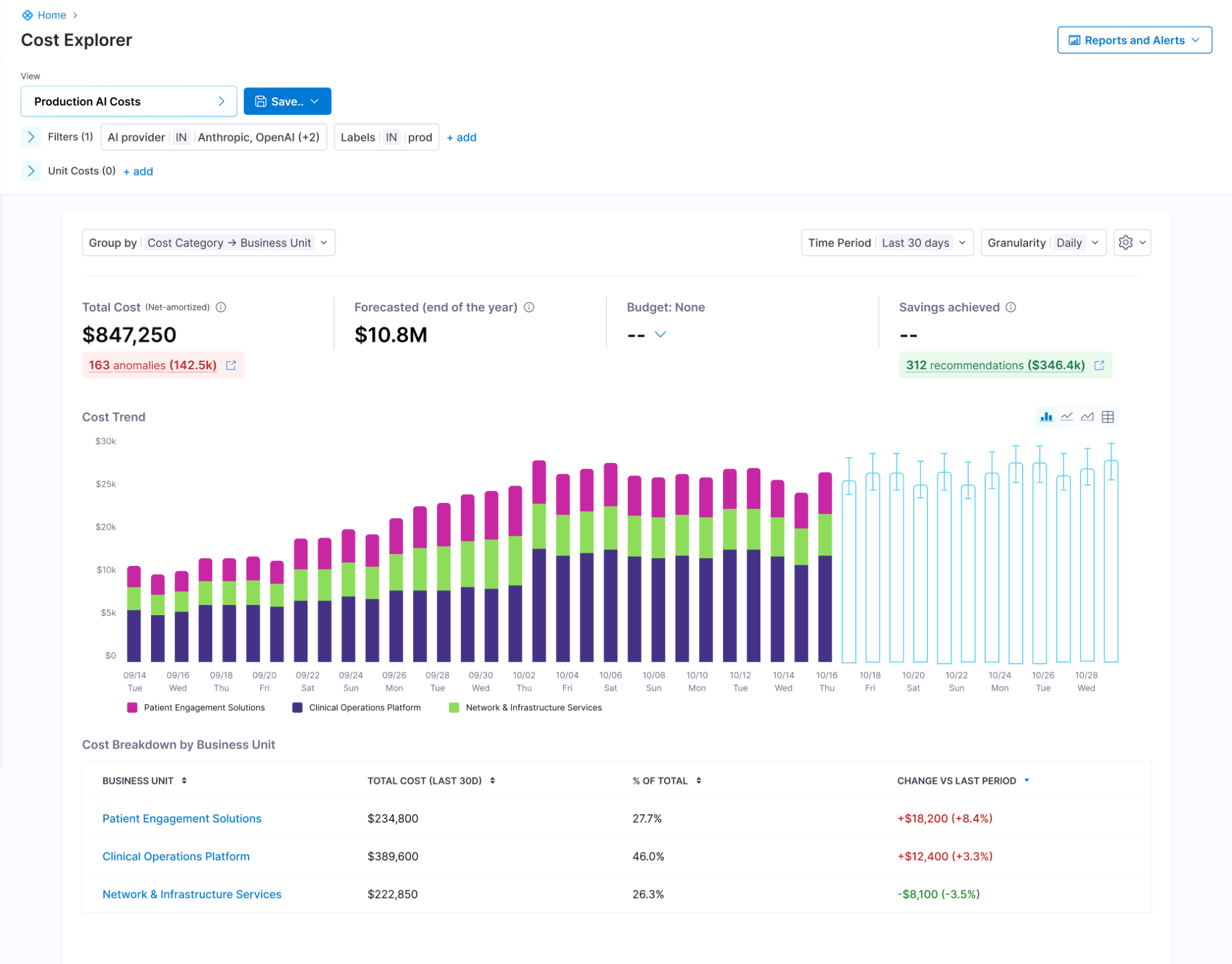 Screenshot illustrating: Custom Unit Economics Using Cost Categories