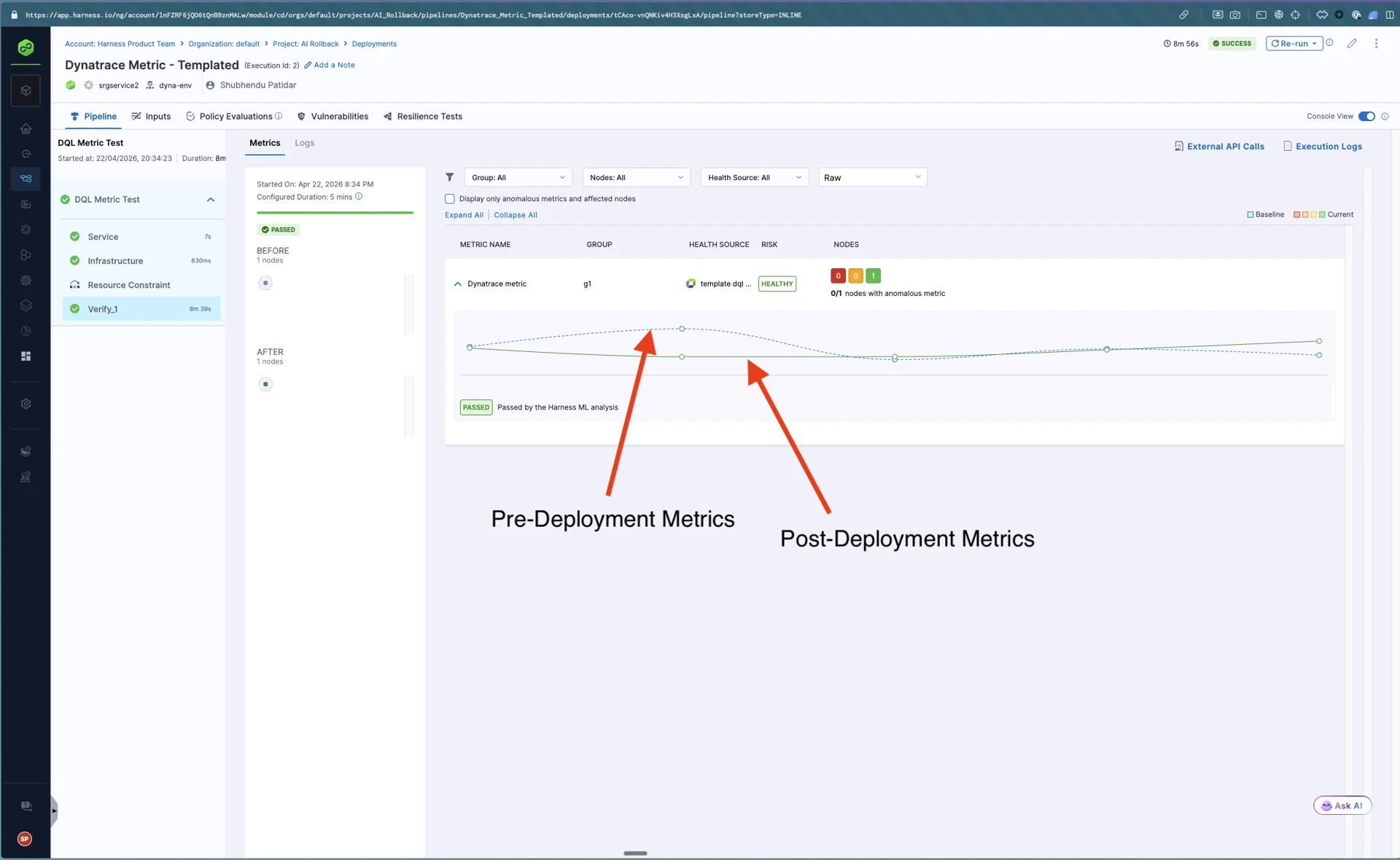 Screenshot illustrating: Fix #2: Pre vs. Post Comparison — AI Intelligence vs. Static YAML