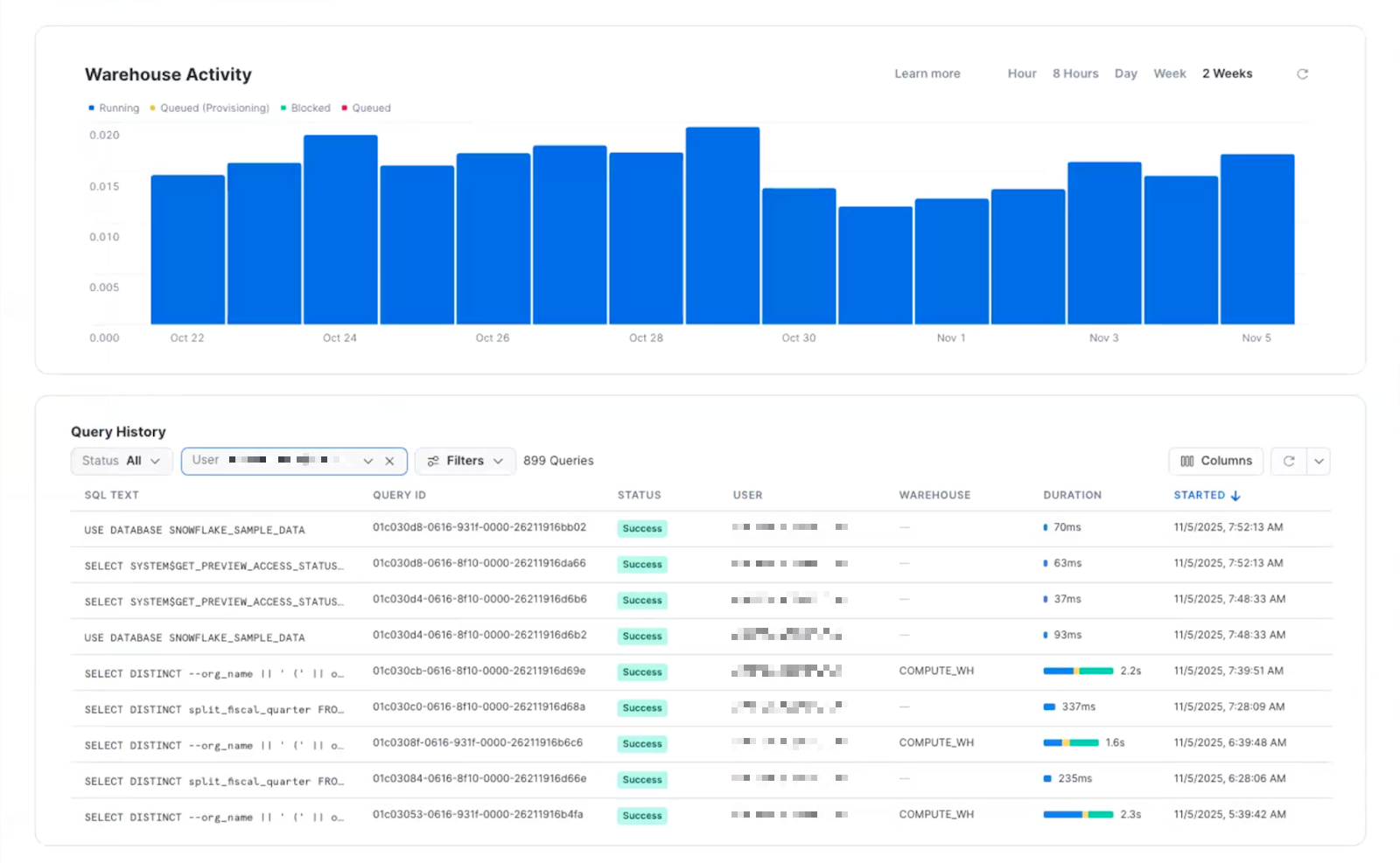 Screenshot illustrating: What Warehouse Native Experimentation does differently (image 2)