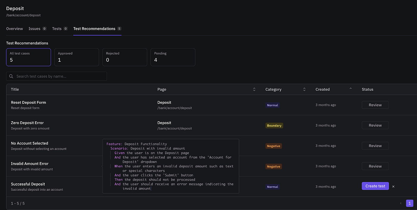Test Recommendations dashboard displaying AI-generated E2E test cases categorized by Normal, Boundary, and Negative