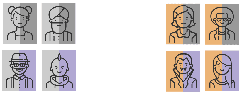 Four user groups representing combinations of baseline and treatment experiences across two concurrent experiments
