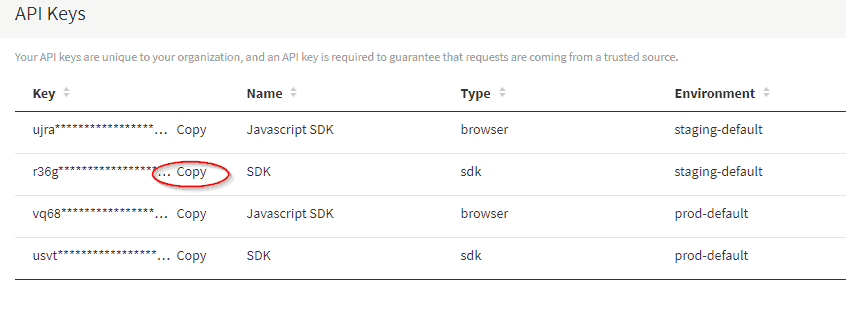 Split - A Quick Guide to Feature Toggles in a Spring Boot App - 1