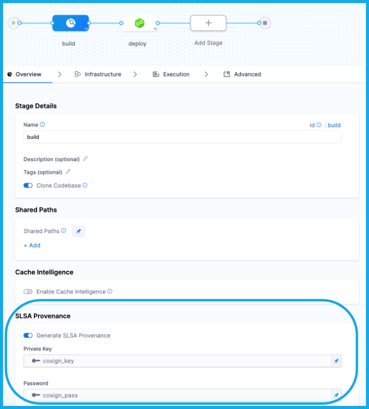 Harness pipeline stage settings showing the SLSA Provenance section enabled with a Cosign private key and password