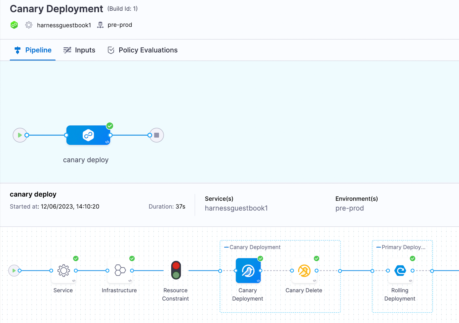 canary deploymet