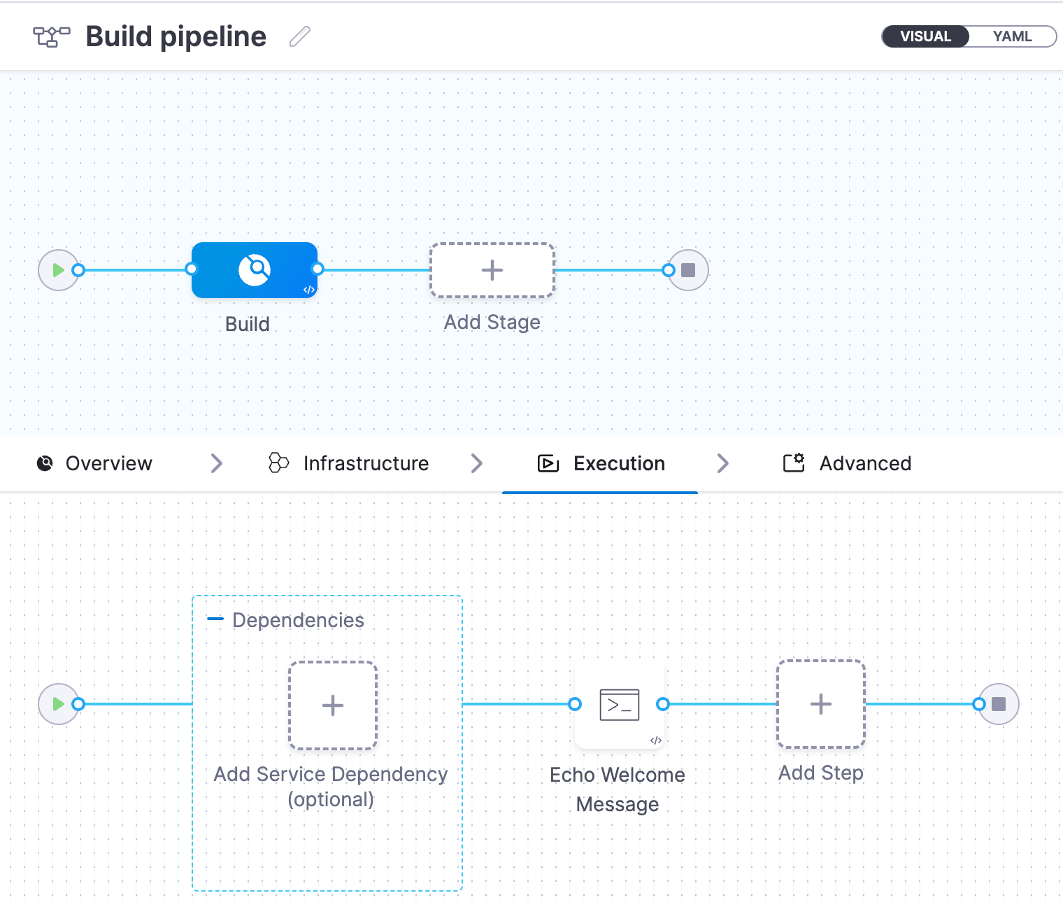 Build the pipeline