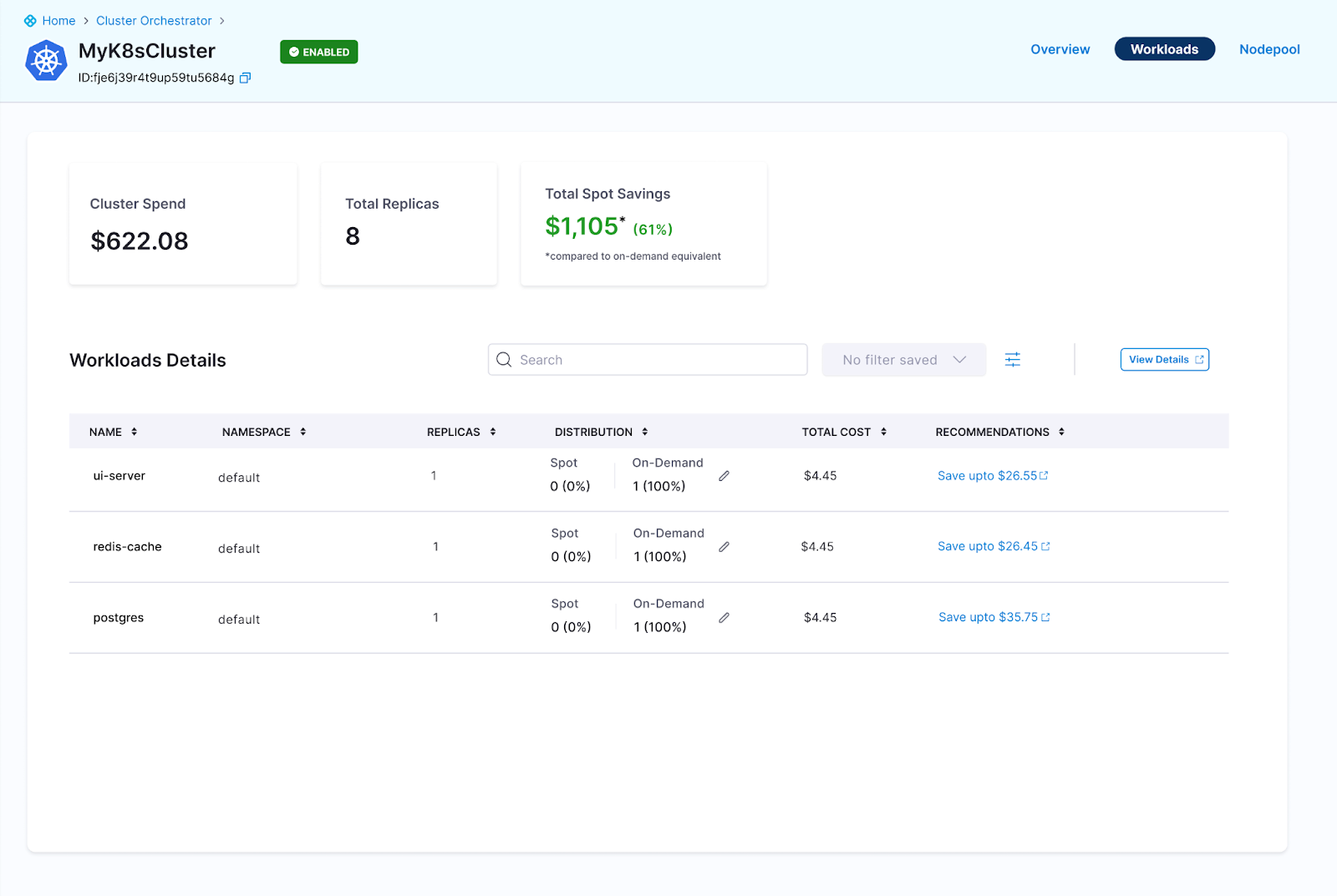 Kubernetes workload details in Harness