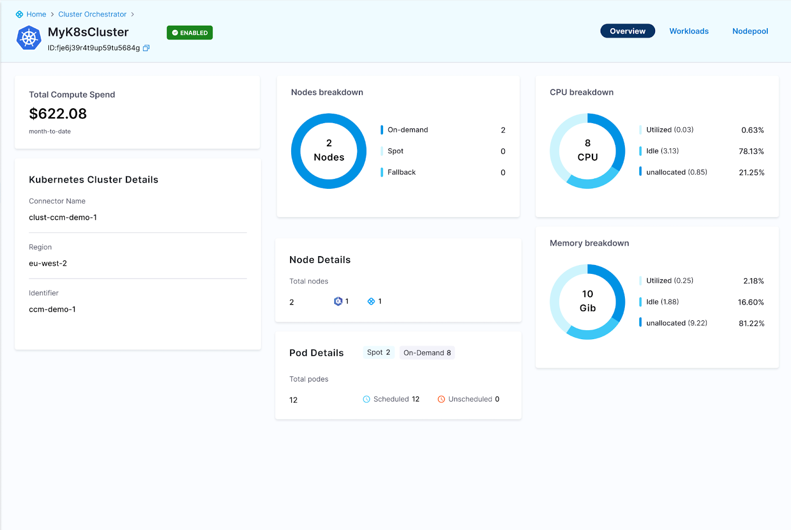 Kubernetes cluster in Harness