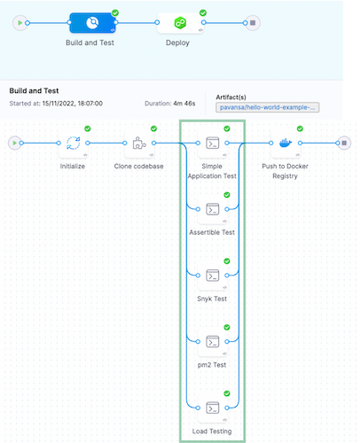 Development load tests