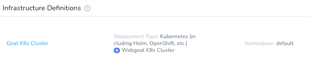 The Goat K8s Cluster infrastructure definition configured with Kubernetes deployment type and default namespace