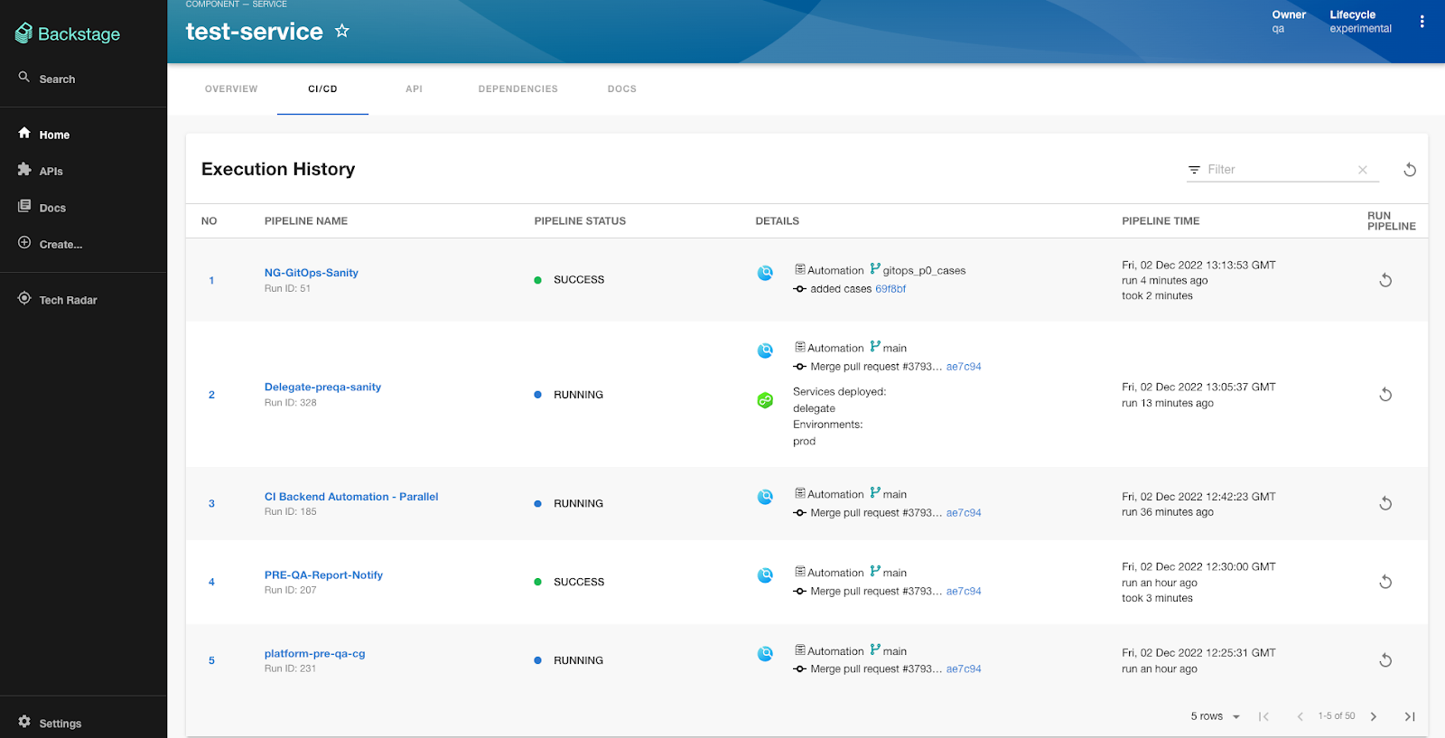 The Backstage user interface