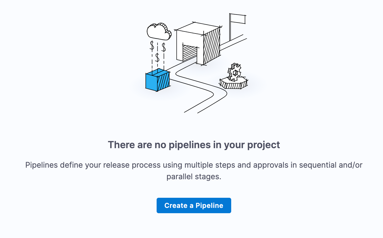 Harness empty state screen showing 'There are no pipelines in your project' with a 'Create a Pipeline' button