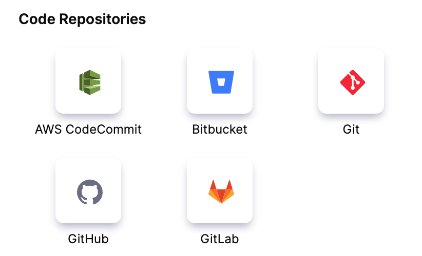 Code Repositories selection screen in Harness showing AWS CodeCommit, Bitbucket, Git, GitHub, and GitLab