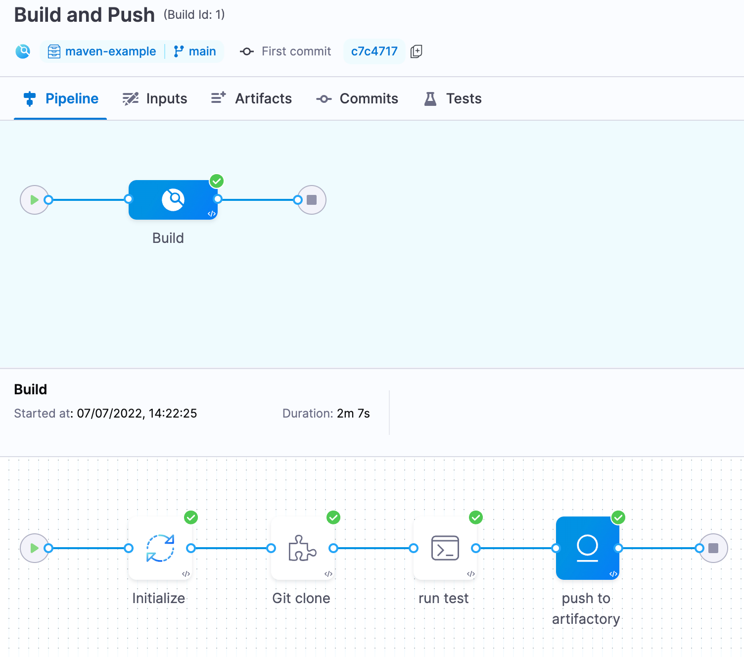 Harness pipeline execution showing successful completion of Initialize, Git clone, run test, and push to artifactory