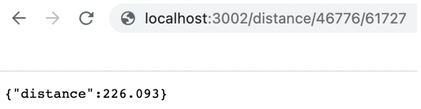 localpost pincode