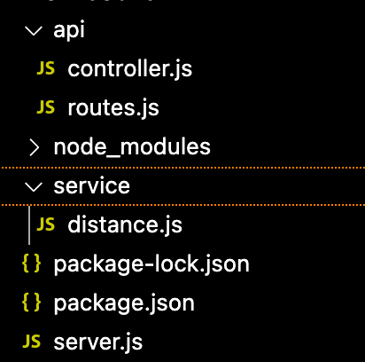 Node.js project folder structure