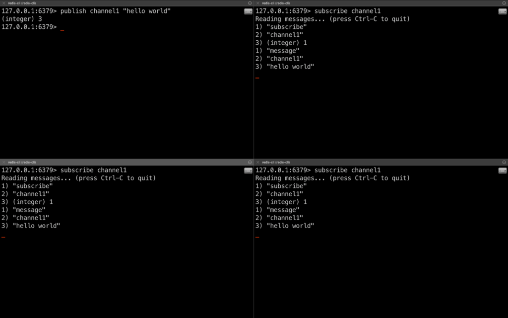 Four terminal windows demonstrating Redis Pub/Sub, with one publisher and three subscribers receiving a message