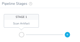 Pipeline Stages builder with Stage 1 configured as Scan Artifact and a plus button to add more stages