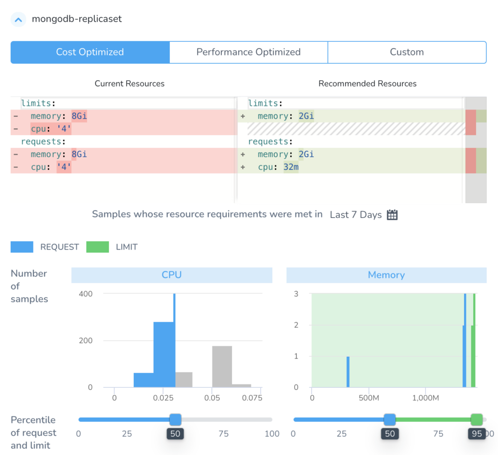 Requests and Limits - How to Avoid Kubernetes Mistakes