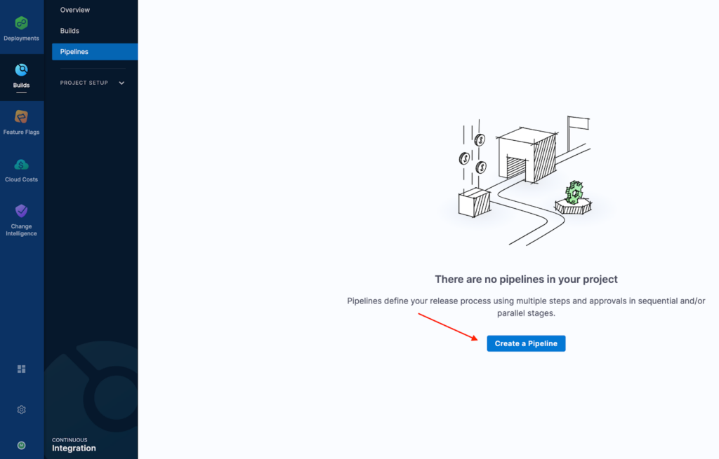 Harness Continuous Integration interface showing the Create a Pipeline button highlighted with a red arrow