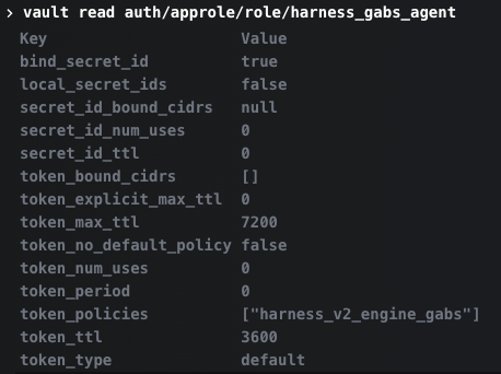 Vault Agent Tutorial: Role