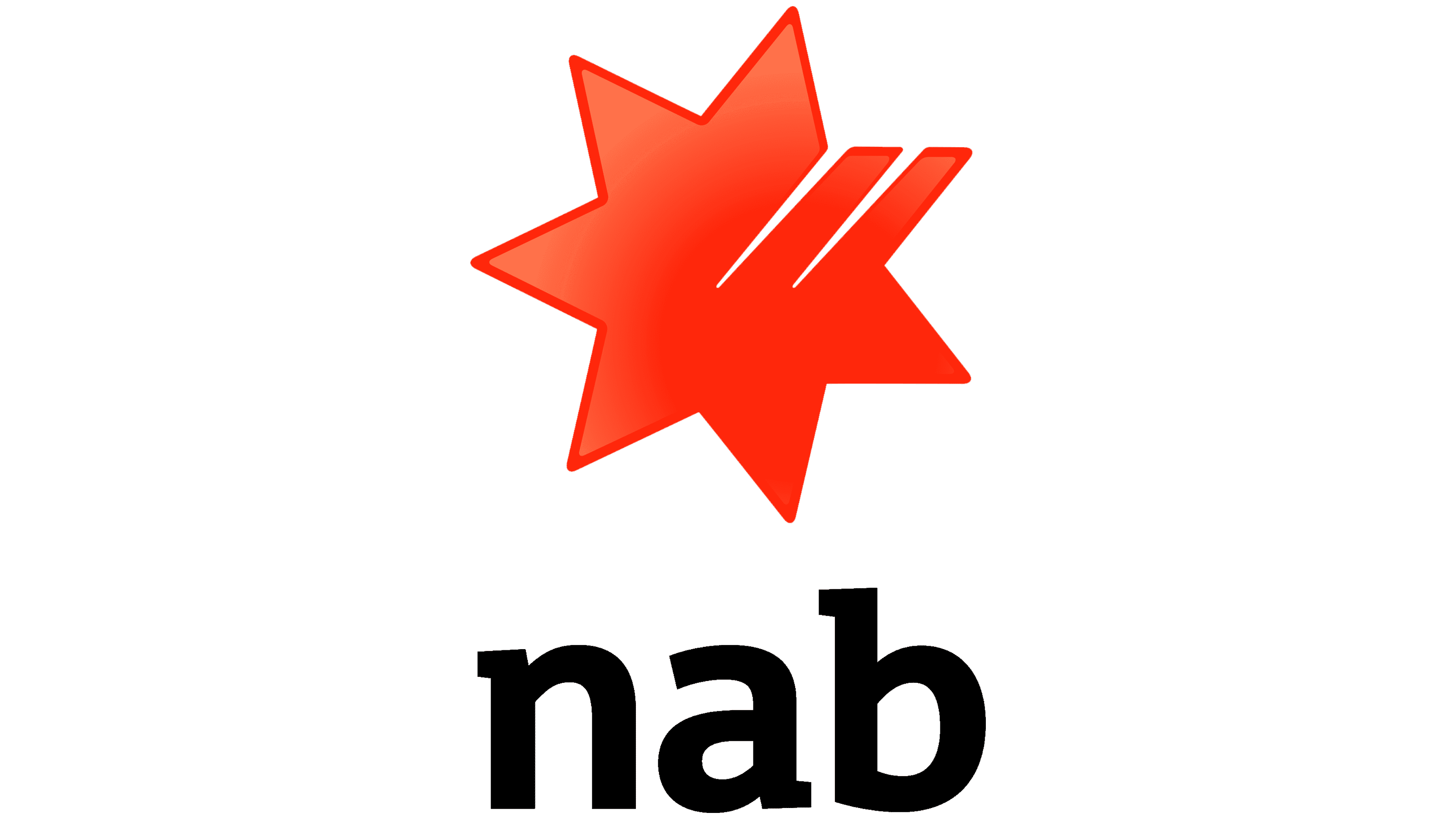 National Australia Bank Leads in Innovation and DevOps with Harness