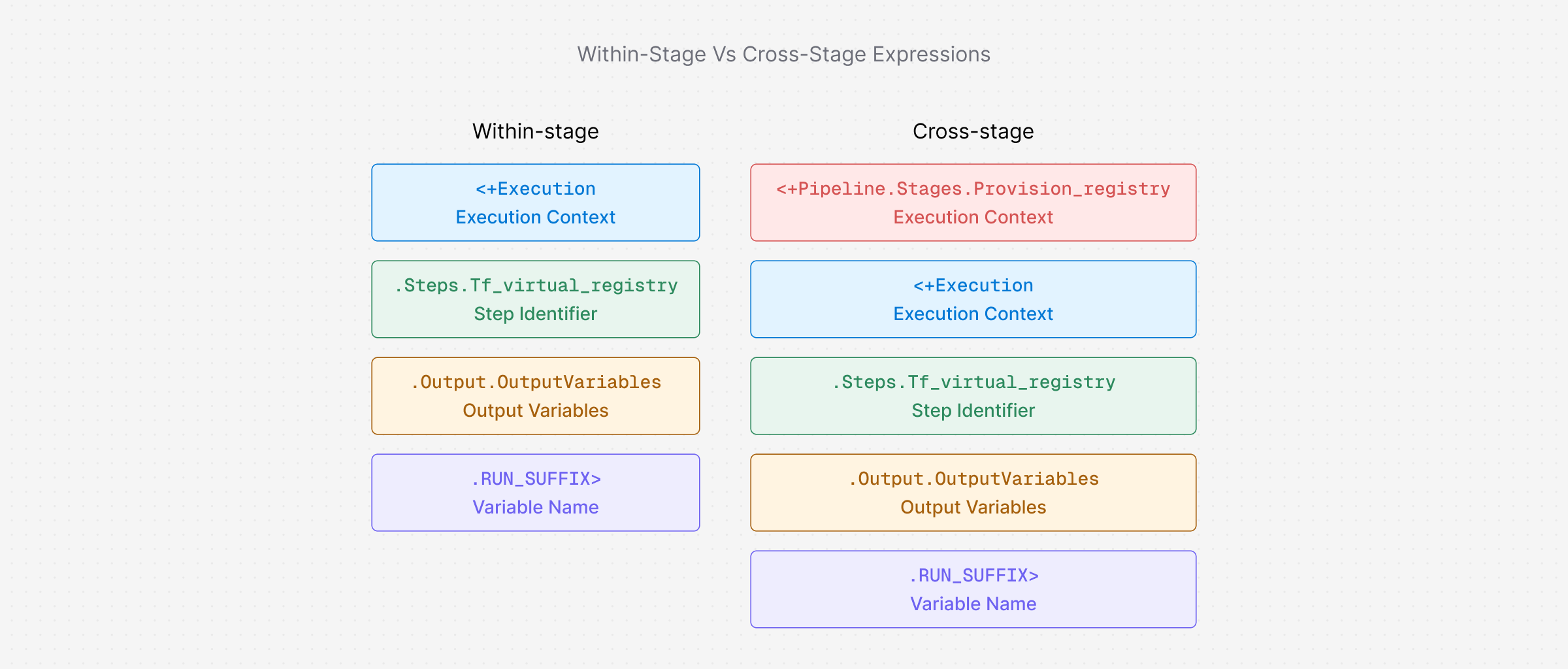 Diagram 3.png