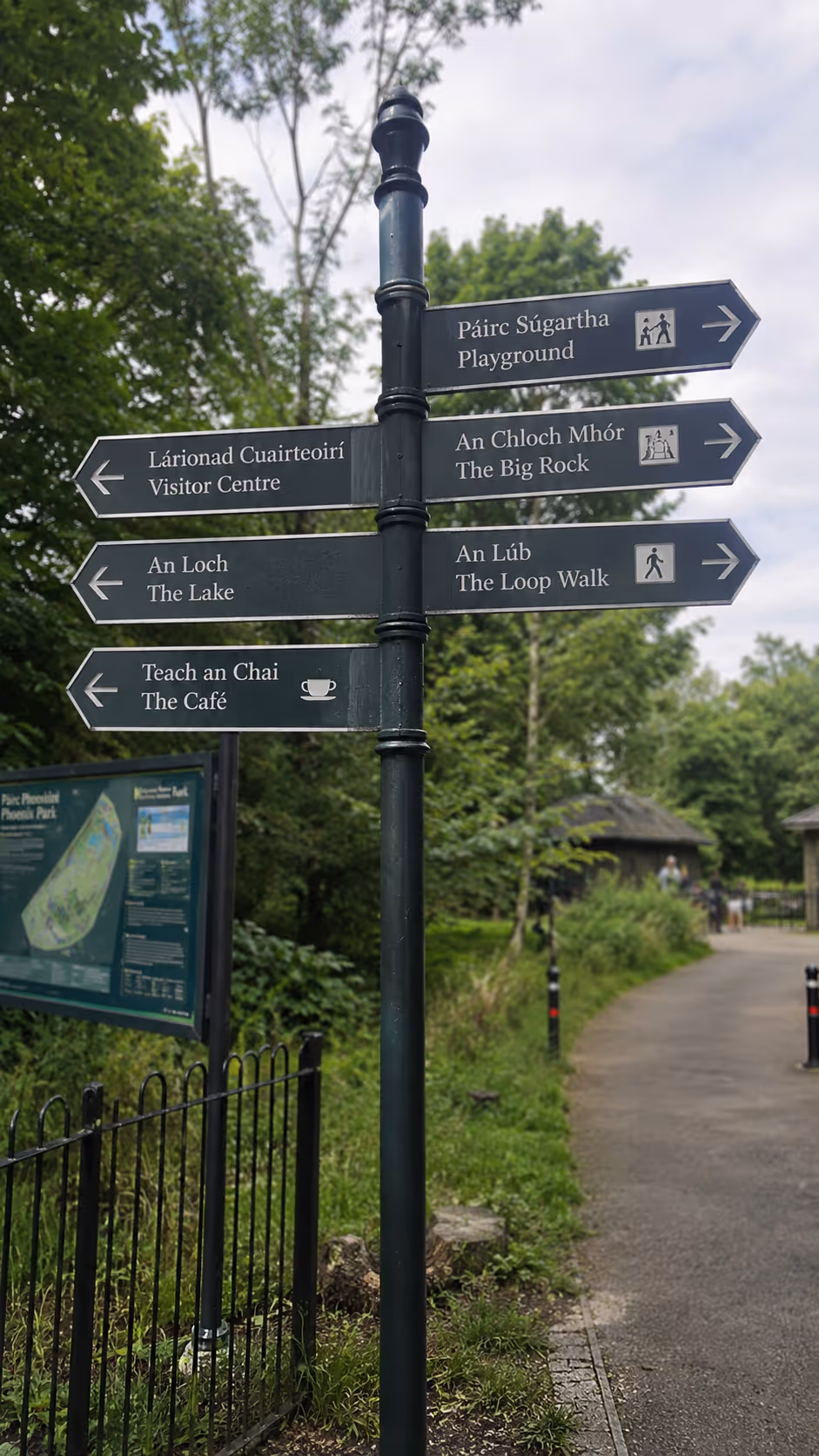 Wayfinding signpost in a park pointing to playground, big rock, loop walk, visitor centre, lake, and café.