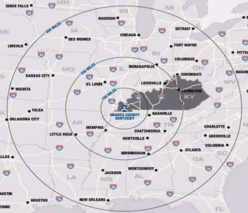 Map of Kentucky with Graves County centered, showing major cities within 100, 250, and 500-mile radius rings.