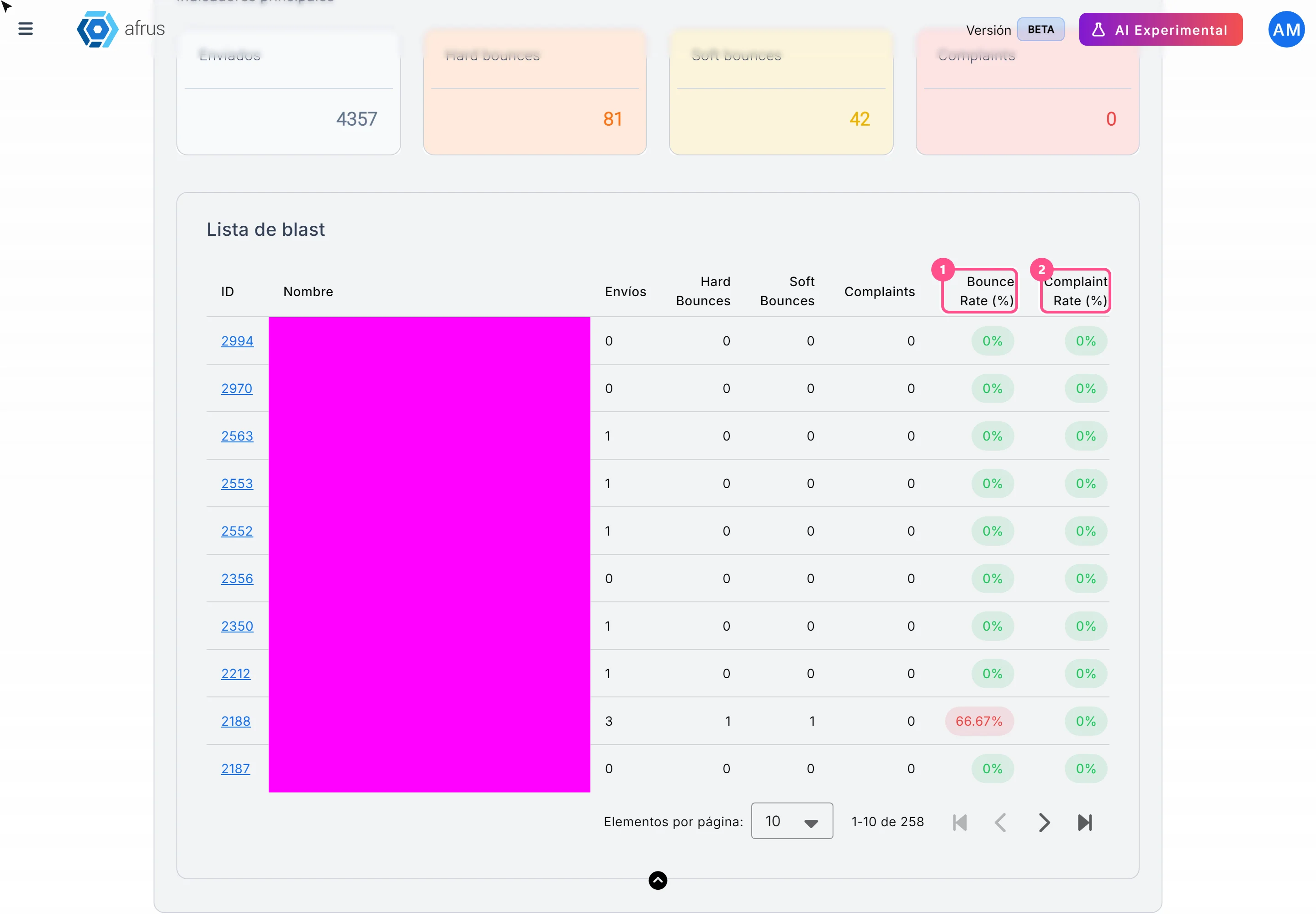 Lista de blast table with the color-coded Bounce Rate and Complaint Rate columns