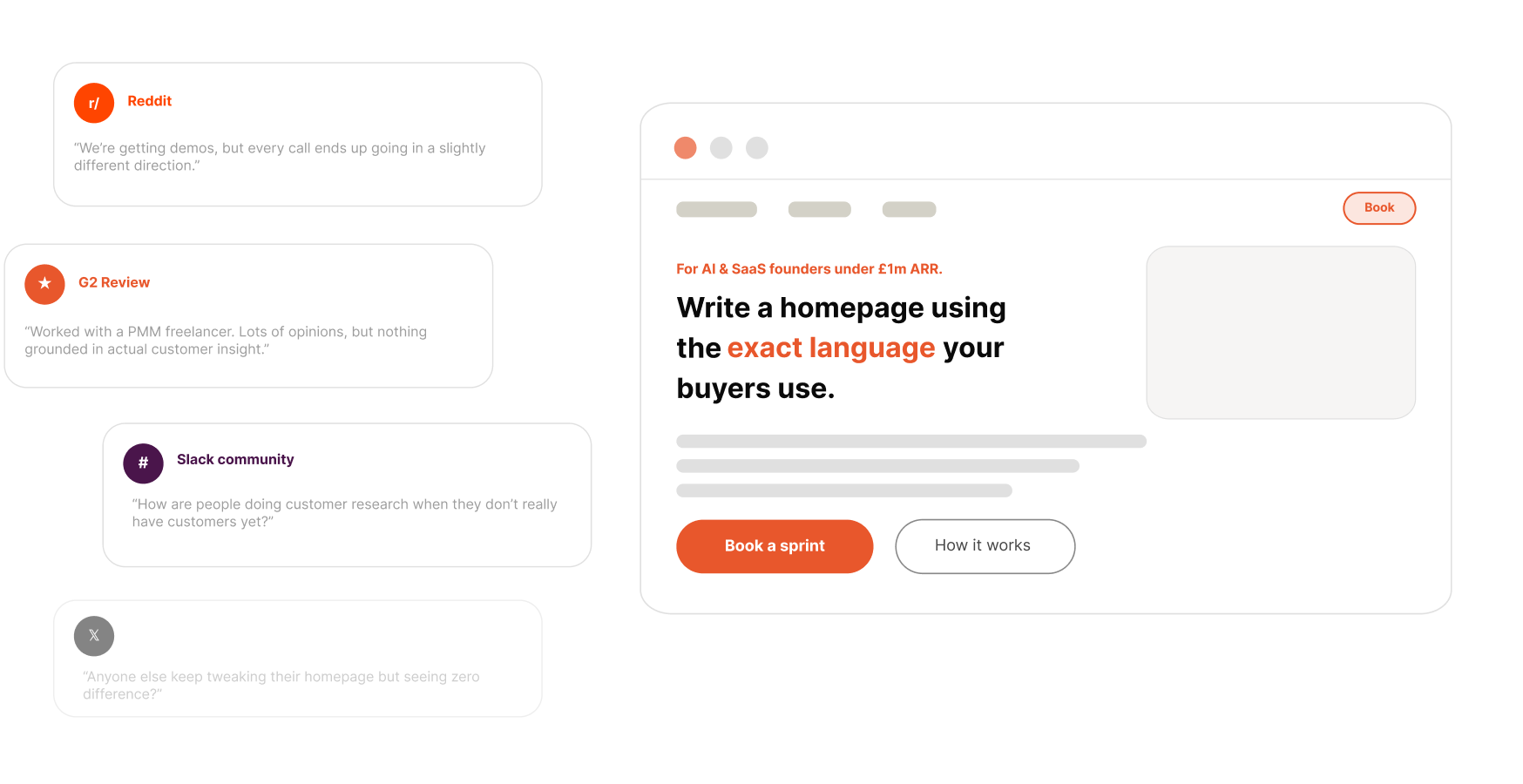 User flow chat of Hot Signals