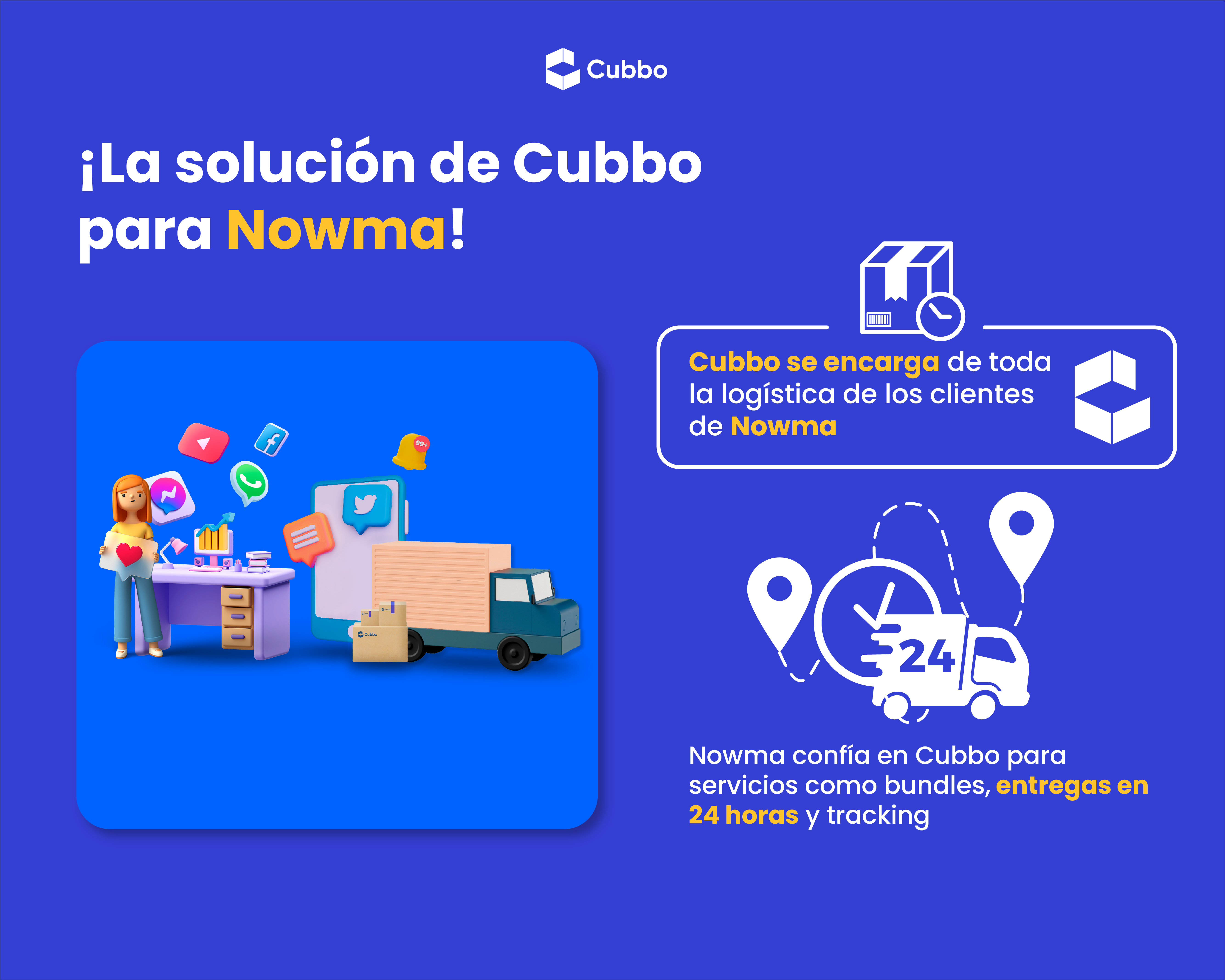 nowma ecommerce fulfillment cubbo