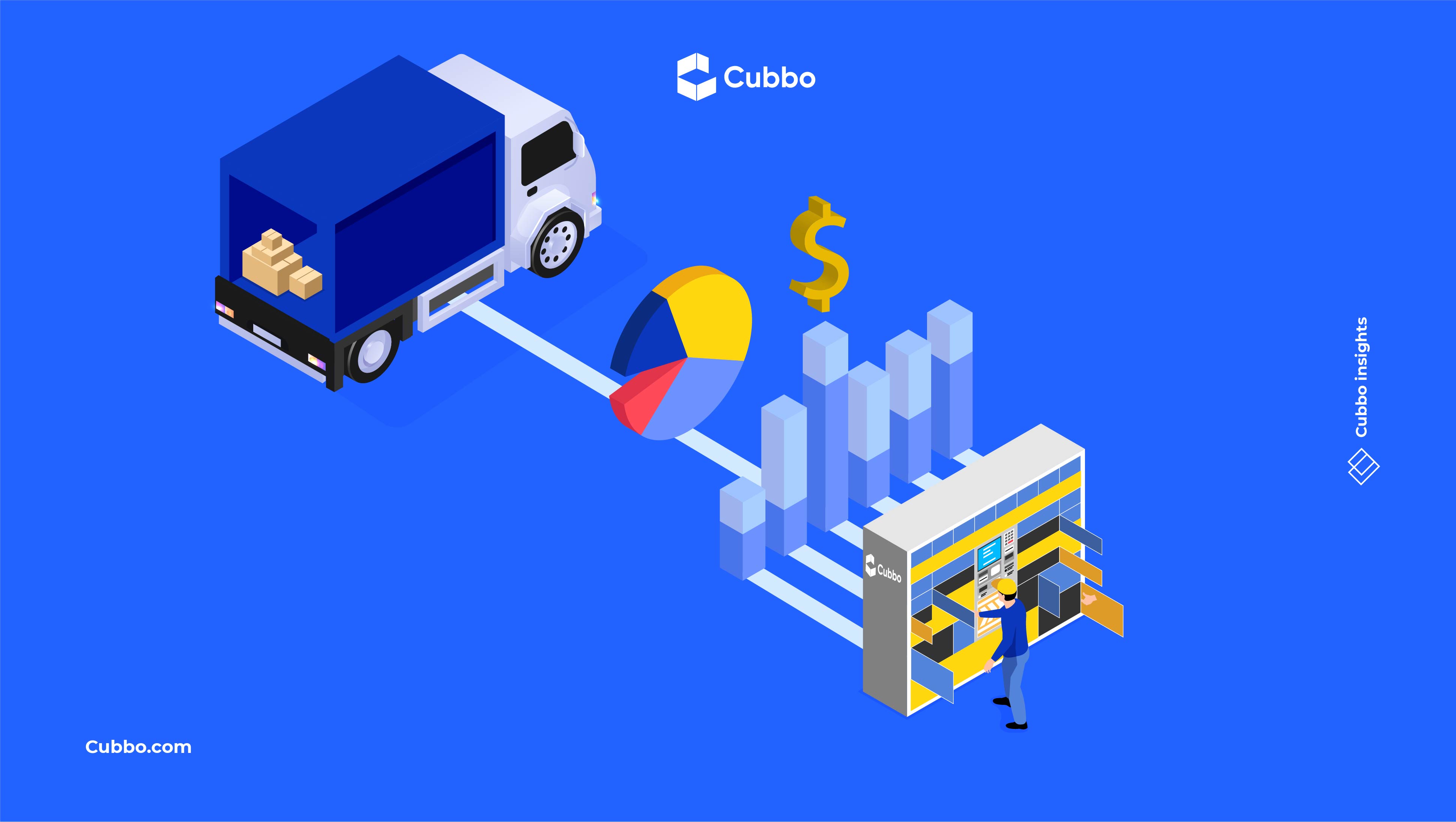 lockers inteligentes logistica ecommerce