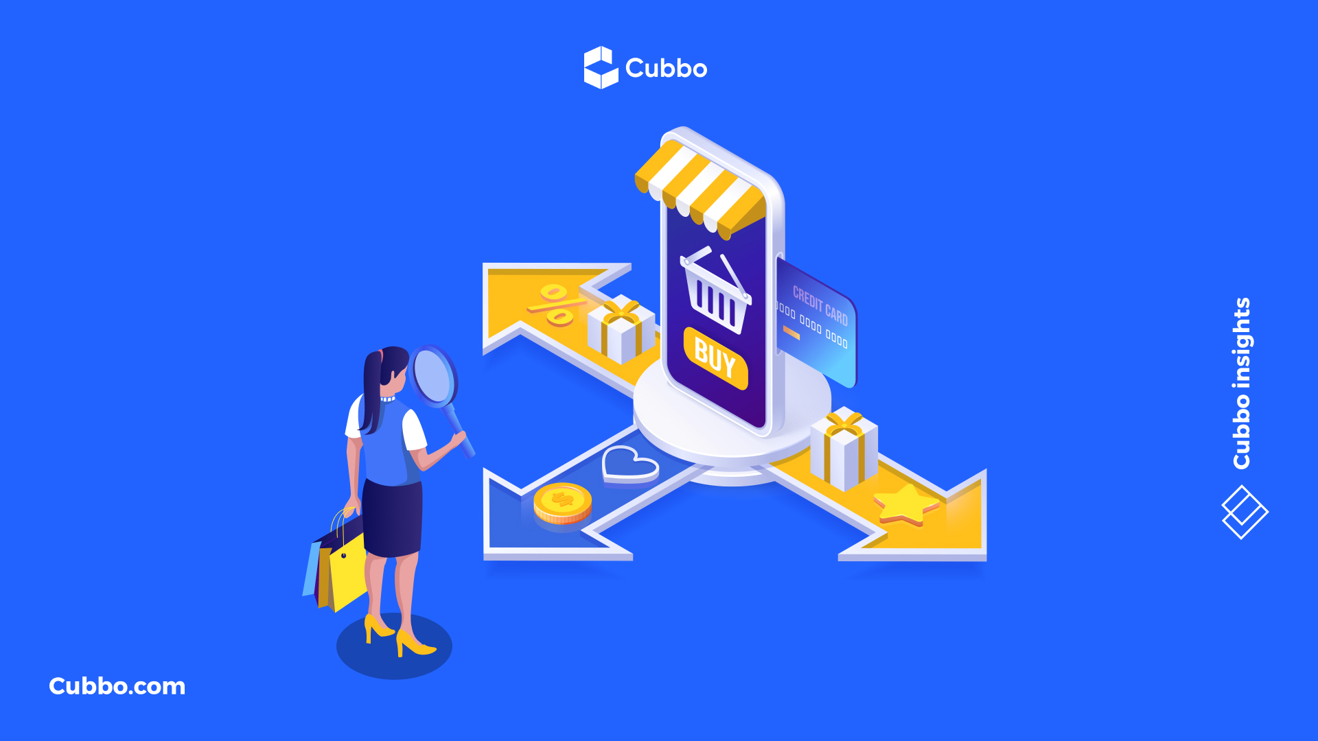 marketing digital ecommerce