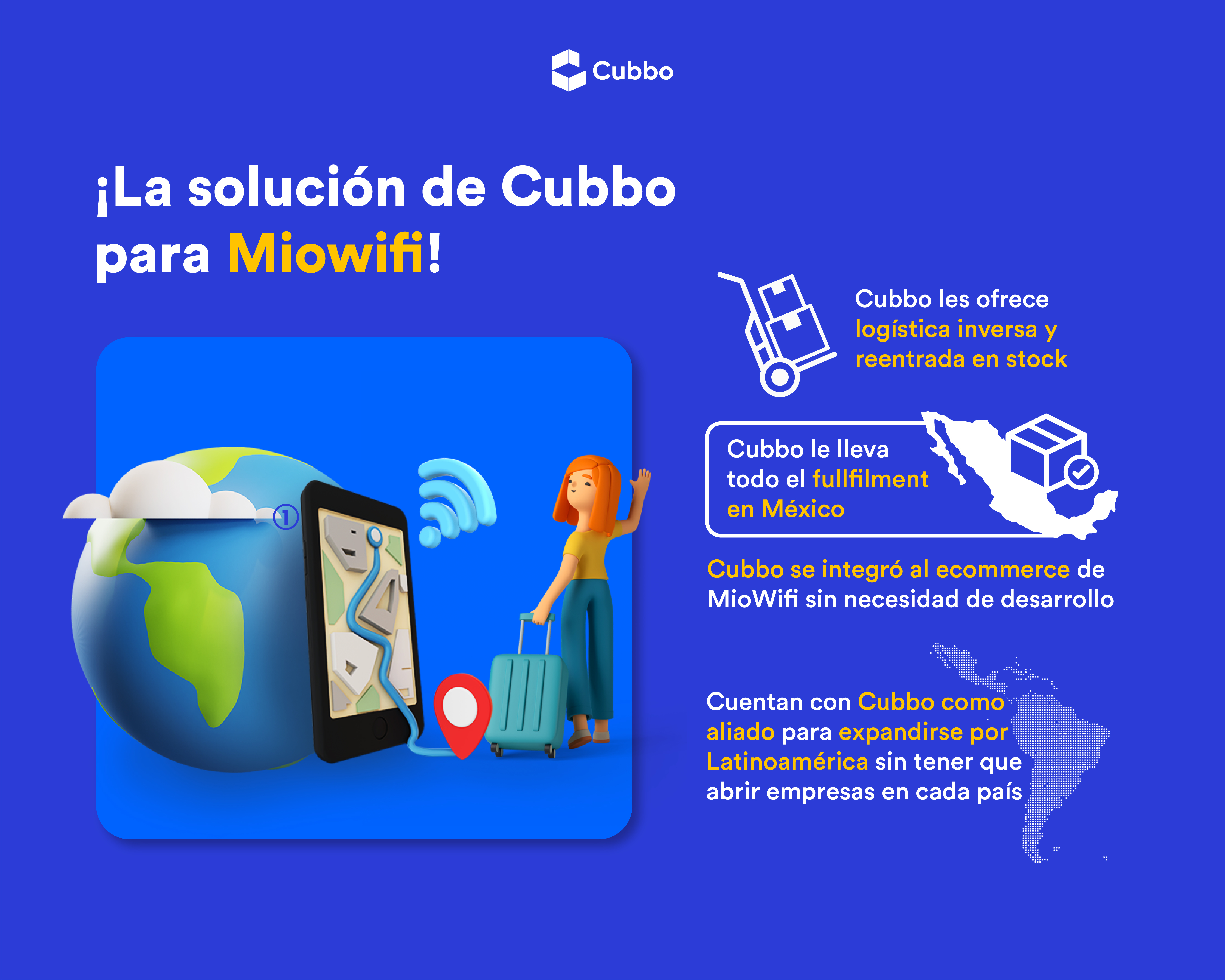 miowifi mexico