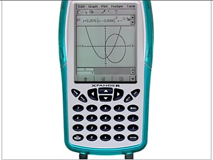 Graphing function calculator