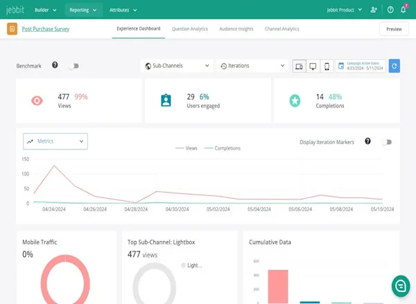 Launch & Optimize Survey 2
