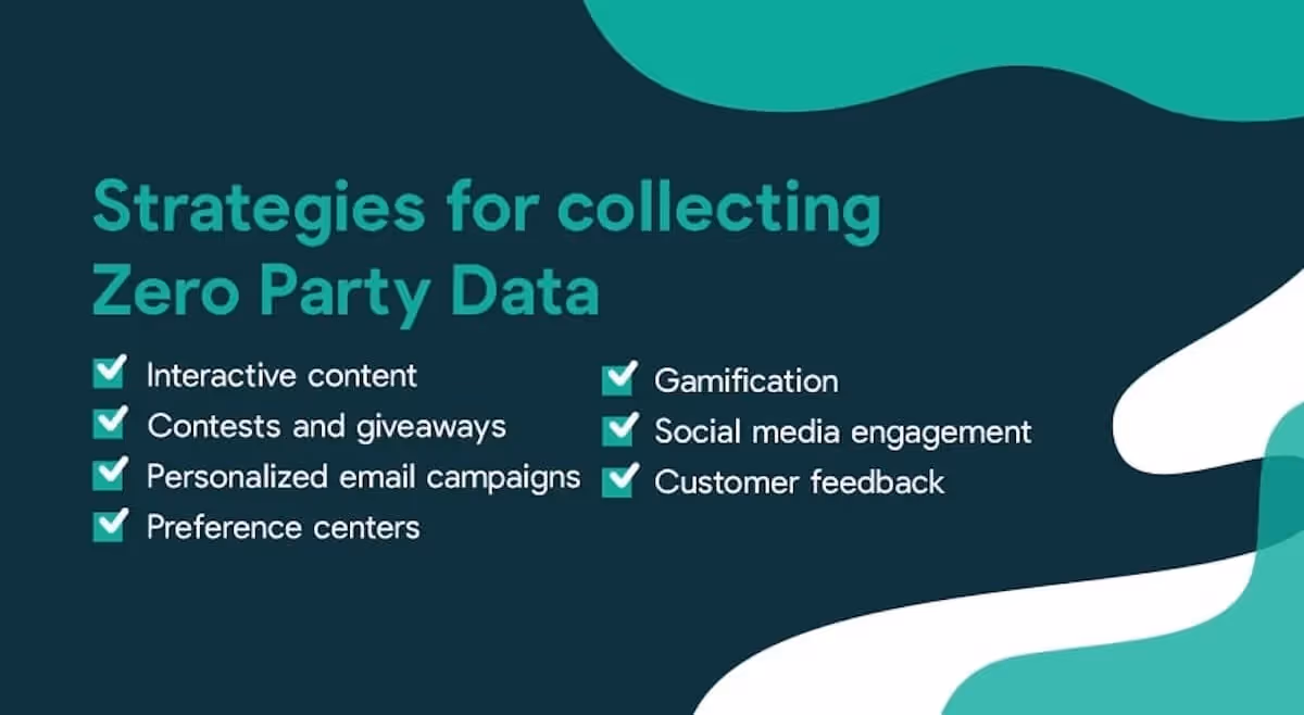 Zero-Party Data Collection